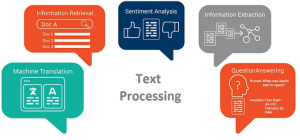 text processing methods