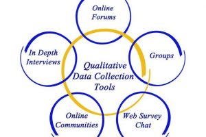 Analyzing-Qualitative-Feedback