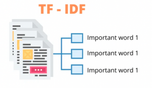 text vectorization in tf-idf