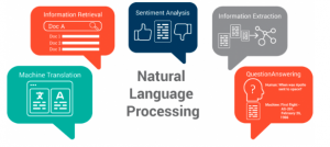 Top five NLP applications in text analysis