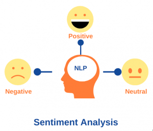 sentiment analysis and natural language processing