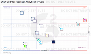 EMEA Grid® for Feedback Analytics Software